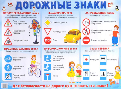 Демонстрационный плакат Дорожные знаки /А2
