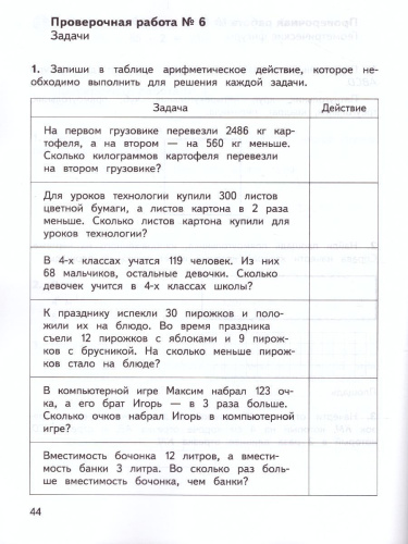 КИМ. Математика 4 класс. Предварительный, текущий, итоговый контроль. УМК "Школа России". ФГОС