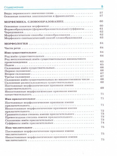 ЕГЭ. Русский язык. Весь школьный курс в таблицах и схемах
