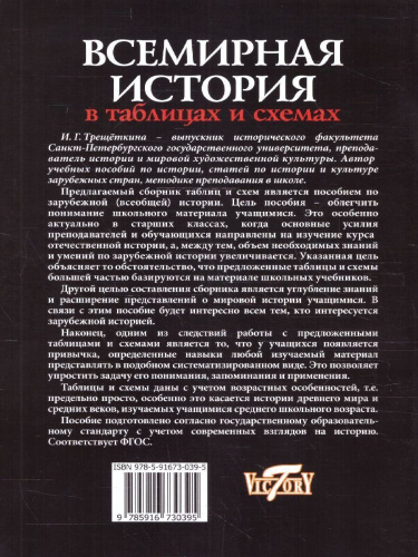 Всемирная история в таблицах. Для школьников и абитуриентов
