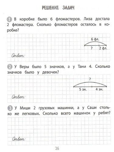 Тренажёр. Математика 1 класс