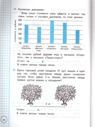 ВСОКО. Математика 3 класс. 10 вариантов. Типовые задания. ФГОС