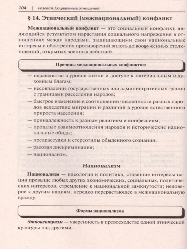 ЕГЭ-2023. Обществознание в таблицах и схемах