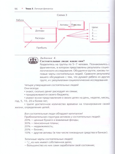 Я управляю своими финансами. Практическое пособие по курсу "Основы управления личными финансами".