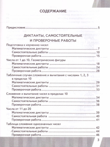 КИМ-ВПР. Математика 1 класс. ФГОС