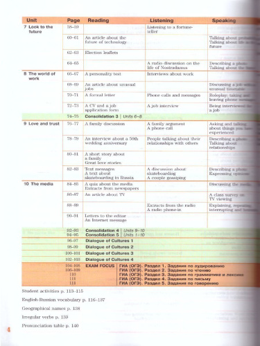 Английский язык 8 класс. Учебник. ФГОС