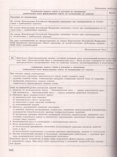 ЕГЭ-2025 Обществознание. Тренировочные варианты. 30 вариантов