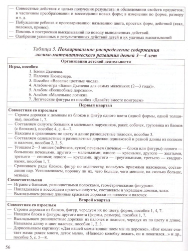 Логико-математическое развитие дошкольников 3-7 лет. Игры с логическими блоками Дьенеша и цветными палочками Кюизенера