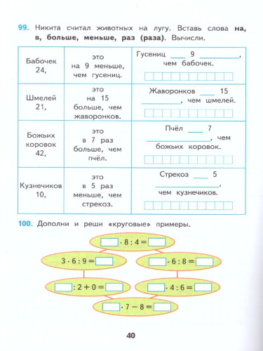 Математика 3 класс. Рабочая тетрадь. Часть 1. ФГОС