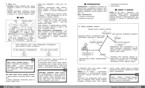 Литература. Наглядный справочник. 5-9 классы