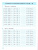 Тренажер по Математике 2 класс. К Учебнику МОРО. ФГОС