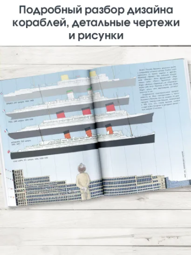 История одного корабля /Большая энциклопедия обо всем на свете