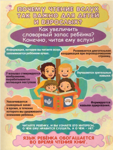 Ширмы с информацией. Семейное чтение. Для родителей и педагогов из 6 секций
