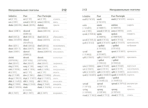 Англо-русский русско-английский словарь с произношением