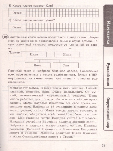 ВПР Математика, Русский язык, Окружающий мир 4 класс. 24 вариантов ФИОКО СТАТГРАД ТЗ. ФГОС