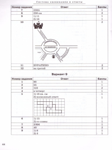 ВПР-2023. Математика 4 класс. 10 тренировочных вариантов
