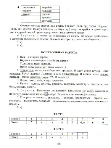 Русский язык 2 класс.: самостоятельные, проверочные, контрольные работы ФГОС