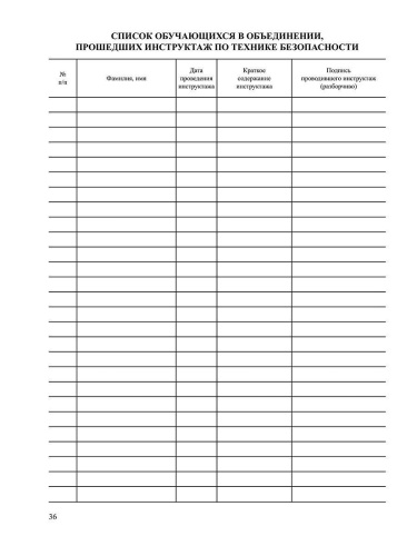 Журнал дополнительного образования