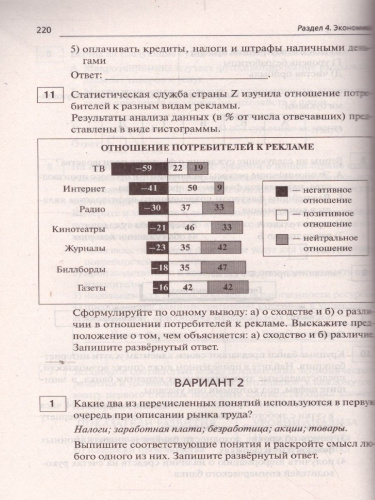 ОГЭ-2022. Обществознание 9 класс. Тематический тренинг