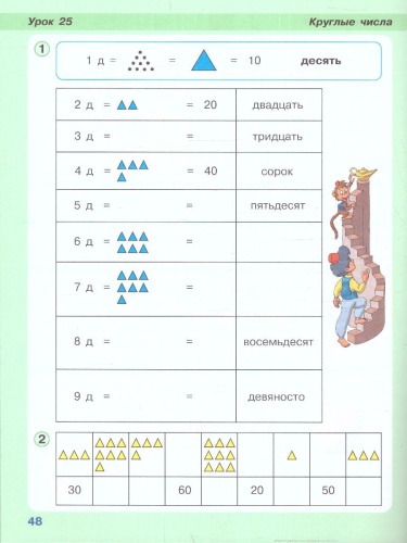 Математика 1 класс. В 3-х частях. Часть 3. Учебник-тетрадь