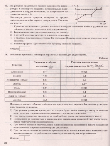 ОГЭ 2022 Физика 14 вариантов ФИПИ ТВЭЗ