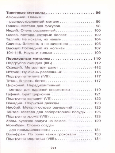 Химические элементы