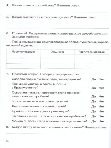 Окружающий мир 4 класс. Зачетная тетрадь. ФГОС