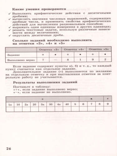 Математика 6 класс. Контрольные работы к учебнику Дорофеева. ФГОС