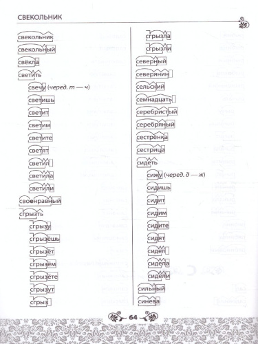 Русский язык 1, 2, 3, 4 класс. Словарик. Ко всем действующим учебникам. Разбор слова по составу. ФГОС НОВЫЙ