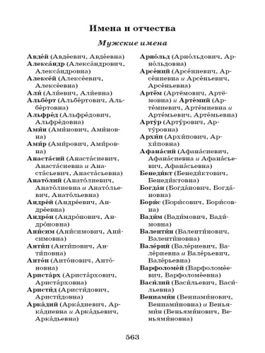 Большой орфографический словарь русского языка 100 тысяч слов. Для сдачи ОГЭ, ЕГЭ