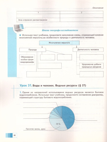 География 8 класс. Рабочая тетрадь. Часть 1. ФГОС