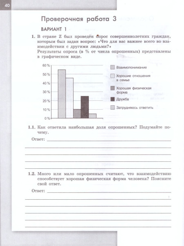 Обществознание 6 класс. Проверочные работы