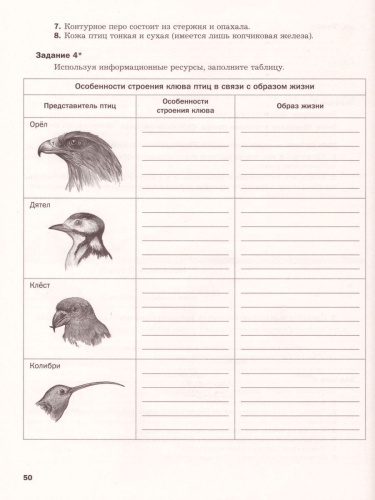 Биология 8 класс. Рабочая тетрадь № 2. ФГОС