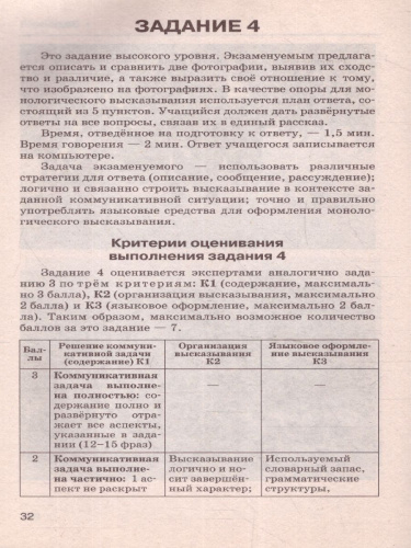 ЕГЭ. Английский язык. Раздел "Говорение" на ЕГЭ