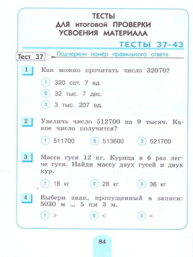 Математика 4 класс. Тесты. ФГОС
