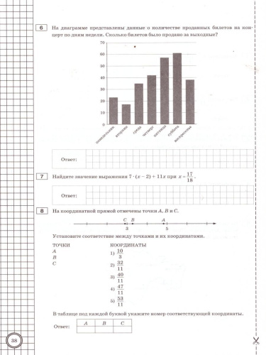 ВПР Математика 6 класс. 15 вариантов. Тренажер. ФГОС