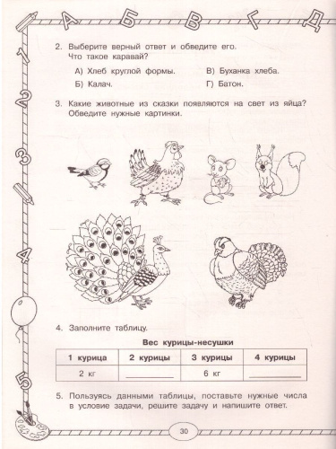 Русский язык. Окружающий мир. Литература. Математика. 1 класс. Итоговые комплексные работы. ФГОС