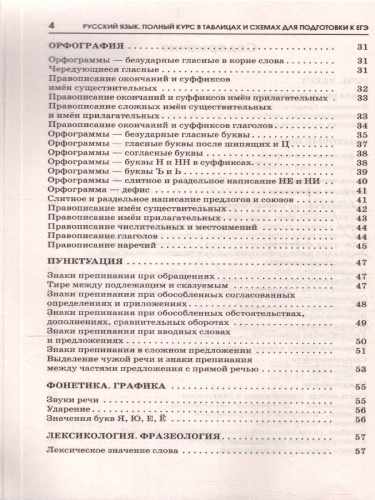 Русский язык ЕГЭ 10-11 классы. Полный курс в таблицах и схемах для подготовки к ЕГЭ