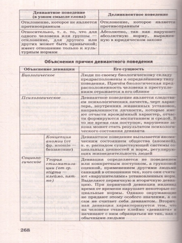 ЕГЭ Обществознание. Новый полный справочник.Подготовка к ЕГЭ