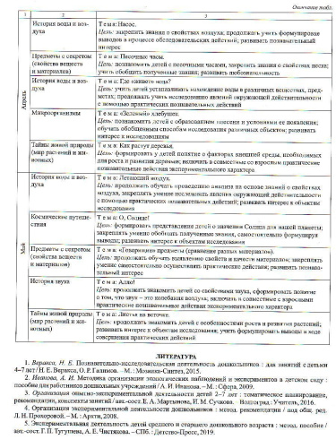 Познавательно-исследовательская деятельность детей. Опыты и эксперименты с веществами и материалами. Весна. Старшая группа 16 карт