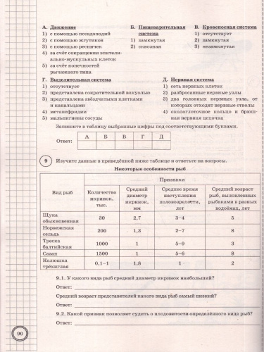ВПР Биология 8 класс. 10 вариантов. Типовые задания. ФГОС Новый