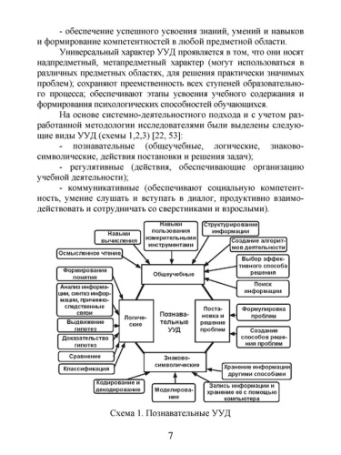 Формирование УУД учащихся на уроках обществознания 7-9 классов средствами решения учебных задач. Методическое пособие