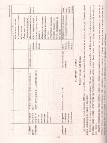 Литературное чтение 2 класс. Технологические карты по учебнику Л.Ф. Климановой. УМК "Школа России" I полугодие +CD. ФГОС