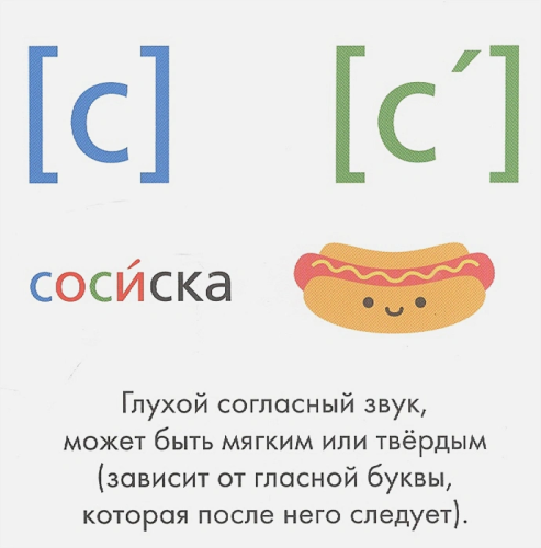 Русский язык. Буквы и звуки Карточки в ладошке