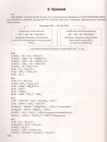 ЕГЭ Химия 10-11 классы. Неорганическая химия.Сборник заданий
