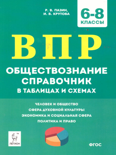 ВПР Обществознание 6-8 класс. Справочник в таблицах и схемах