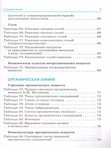 ЕГЭ. Химия. Весь школьный курс в таблицах и схемах для подготовки