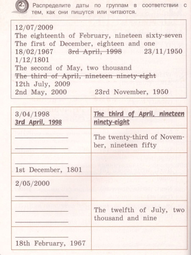 Английский язык 4 класс. English 4: Grammar Book with Exercises. Грамматический справочник с упражнениями. ФГОС