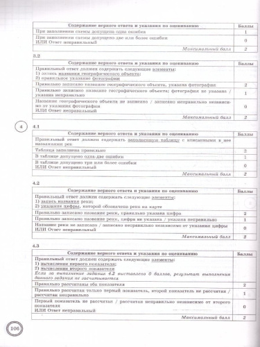 ВПР География 8 класс. 10 вариантов. С новыми картами