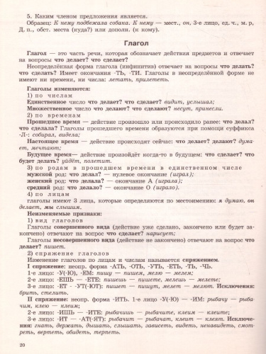 Русский язык 4 класс. Все основные правила